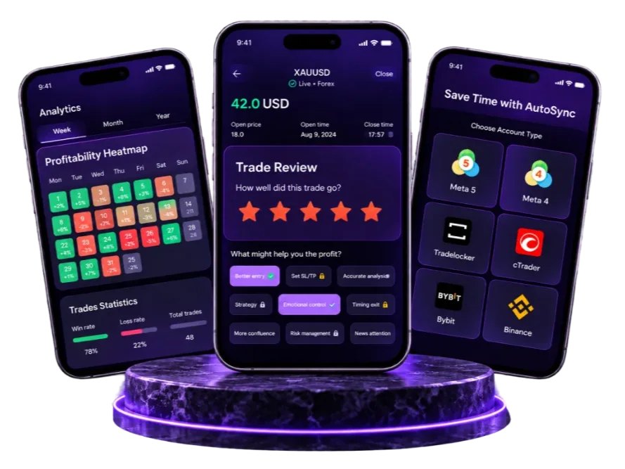 Plancana AI app screens on three phones