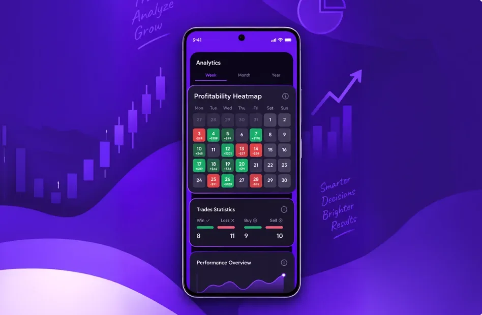 Plancana AI analytics screen with profitability heatmap and trade statistics